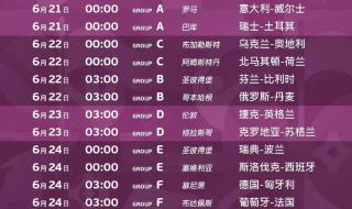 2021欧洲杯多会结束 欧洲杯2021冠军